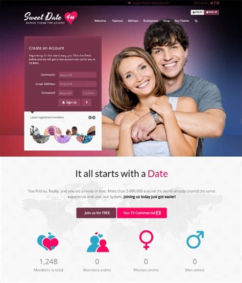 Dating website template wordpress free